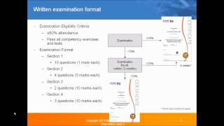 Maximus GN1 Holistic Training Programme