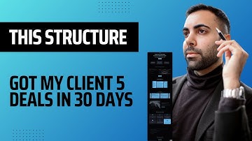 The Perfect Landing Page Structure to SIGN MORE CLIENTS for Your B2B Business/Agency
