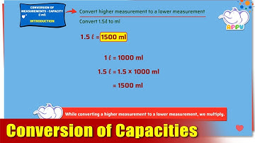 G5 - Module 14 - Introduction - Conversion of Capacities | Appu Series | Grade 5 Math Learning
