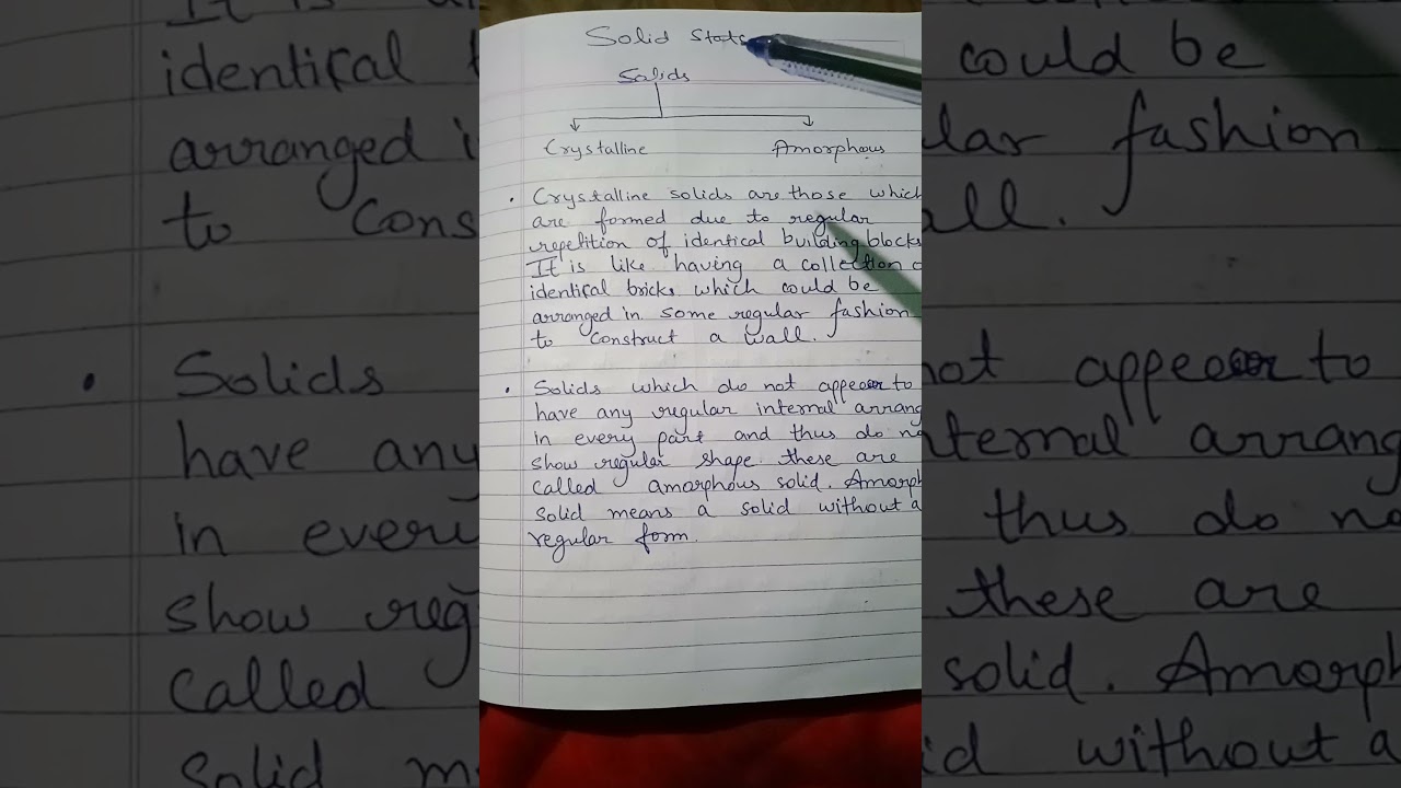 SOLID AND ITS TYPES.