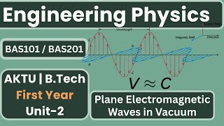 Plane Electromagnetic Waves in Vacuum AKTU BTech 1st Year Engineering Physics BAS101 BAS201