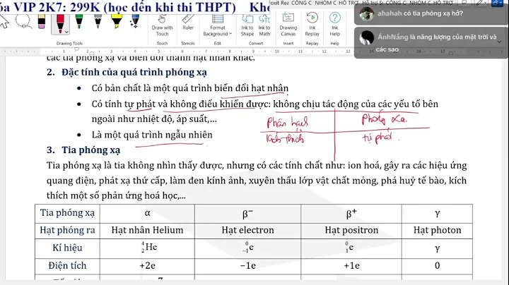 [Lớp 12] Buổi 38. Hiện tượng phóng xạ