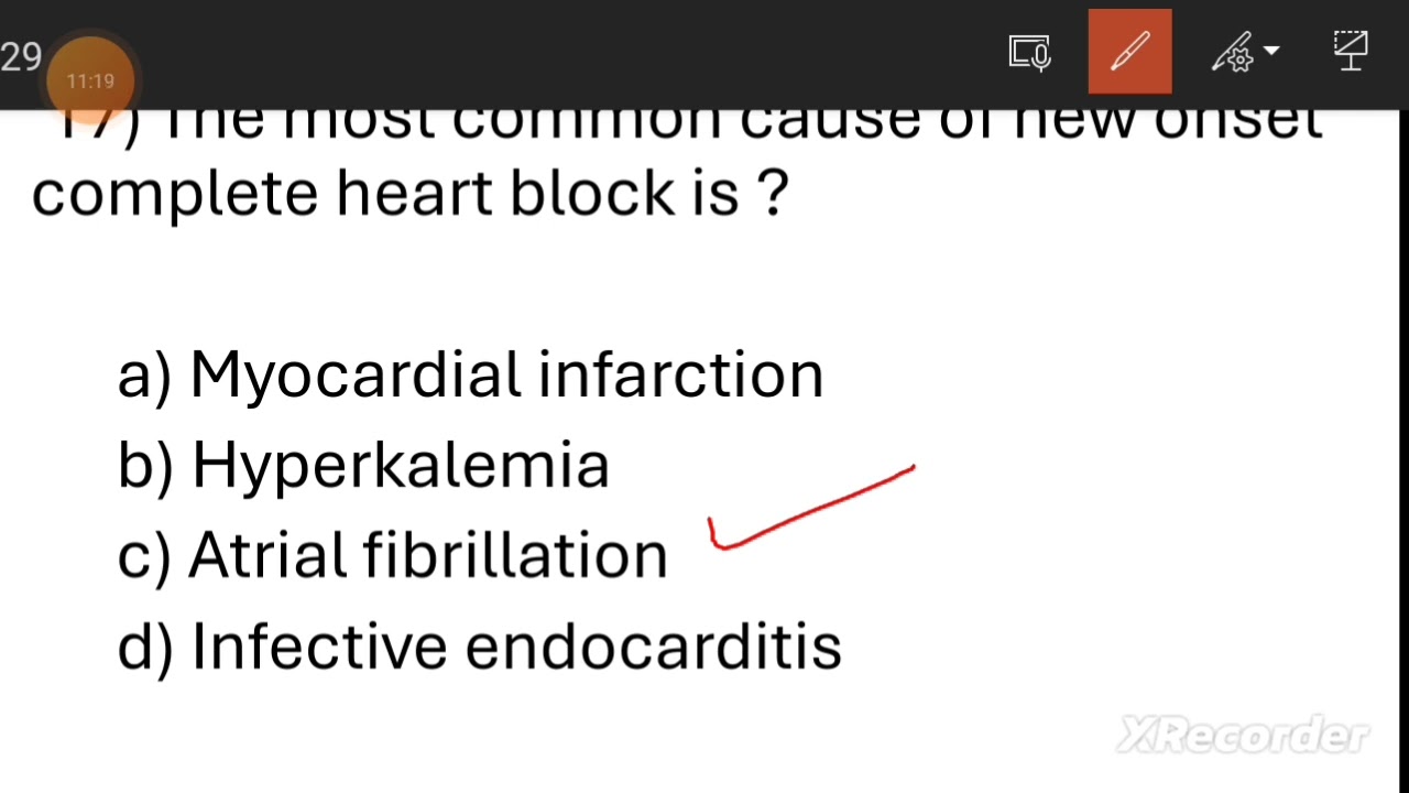 previous question papers cho, esic,RRB, AIIMS exam 2022
