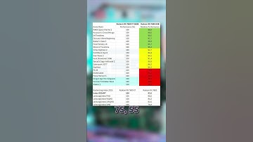 8GB Isn’t Enough VRAM