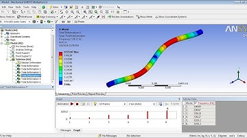 Ansys Workbench Modal Analysis Circular Tube Section