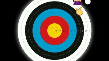 performance tasks compilation in PE 3