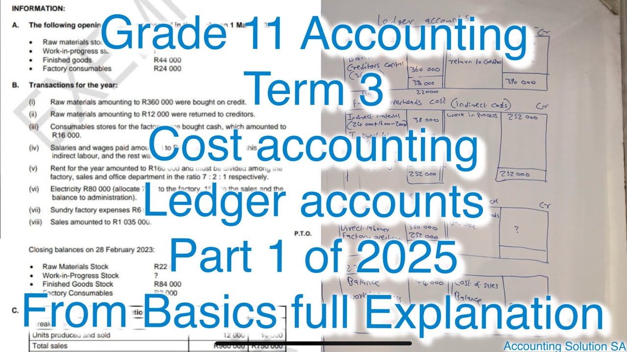 Grade 11 Accounting Term 3 | Cost accounting Ledger accounts ...