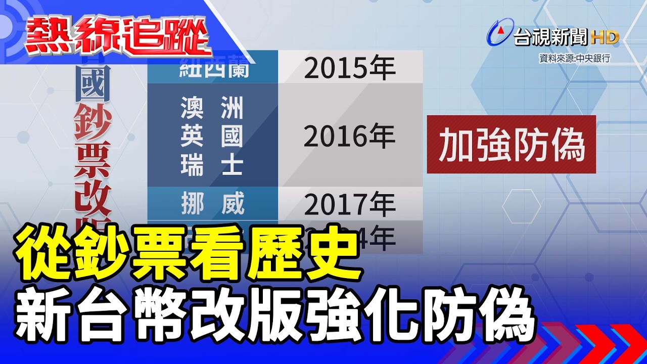 從鈔票看歷史 新台幣改版強化防偽【熱線追蹤】