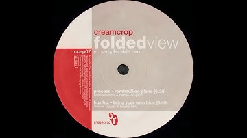 Process - Romboullion Plane