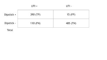 Pre class 6 webcast video converted