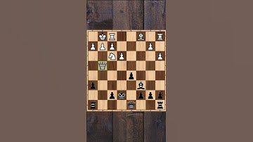 Master Your First Chess Game Today 🧩 | LearnChessIndia