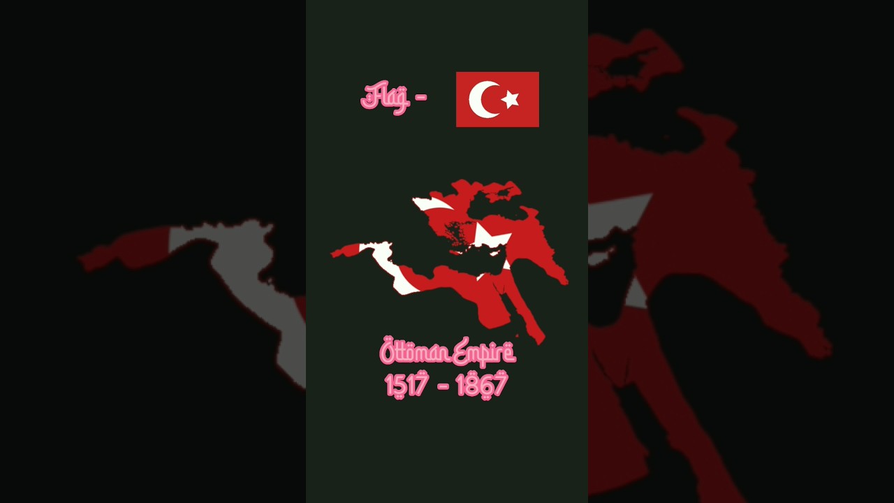 Evolution of Egypt 🇪🇬 - Part 3 (Remake)