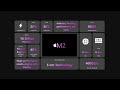 How To Create A RESPONSIVE Apple Style BENTO BOX GRID With HTML &amp; CSS | CSS GRID Template Areas