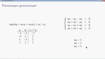 AIML-4-1-2 Персептрон и булевы функции