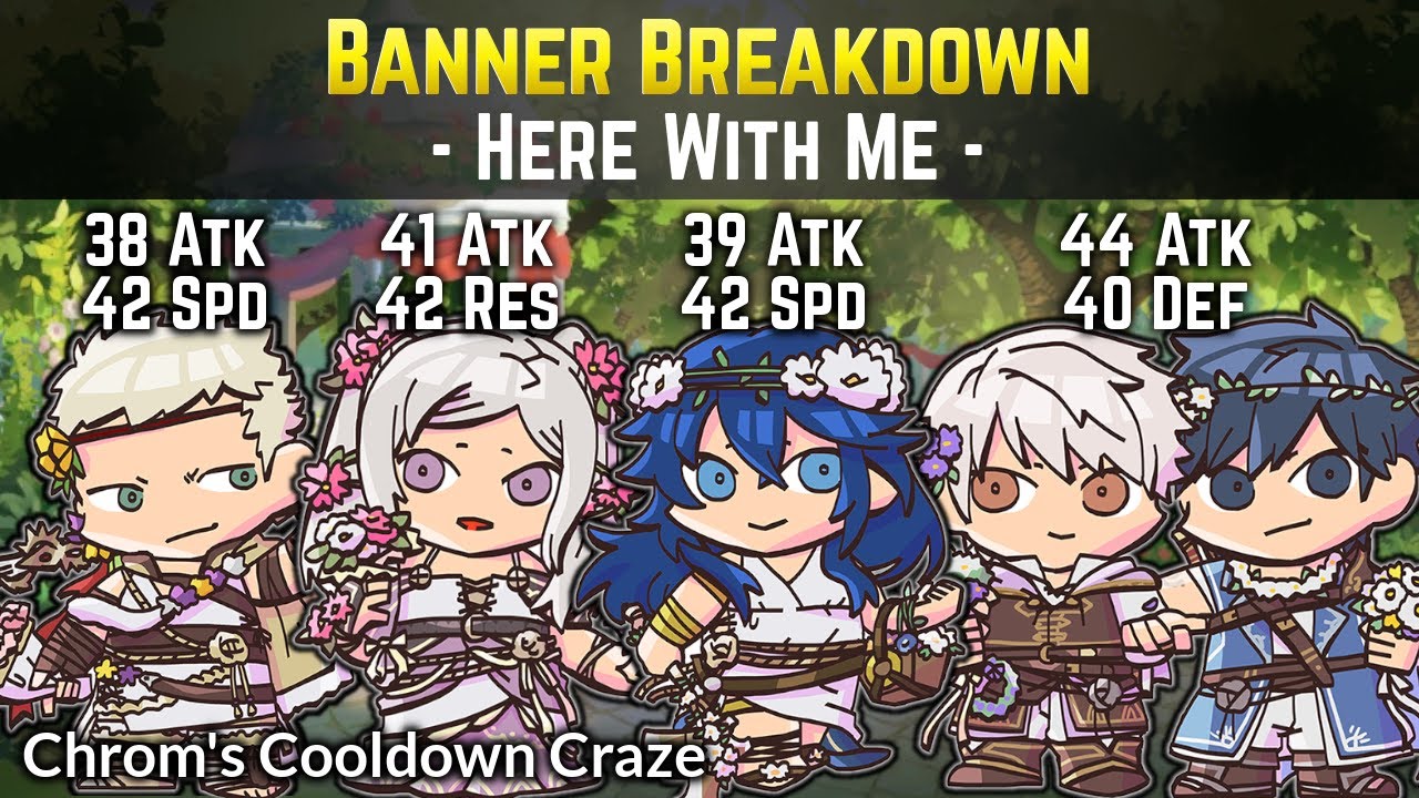 Valentines Duo Chrom/M!Robin, Lucina, F!Robin, & Owain | Banner Breakdown: Here with Me