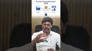 About RCM &amp; FCM in GST ❗❗| How They Work ❓❓| In Tamil | #gst #incometax #youtubeshorts