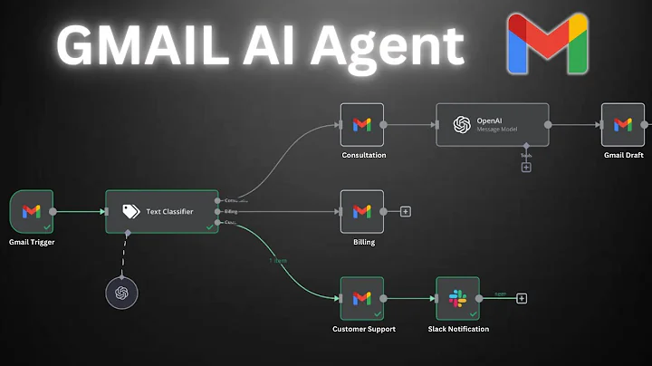 Step-by-Step: Build an AI Agent for Gmail Automation with n8n