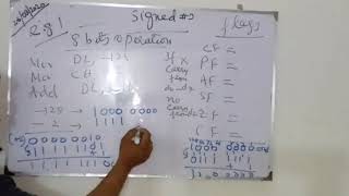 Celebrity Part-2 | 8 Bits Operation Examples of Signed Numbers | Microprocessor and Assembly Language Wealth