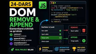 👉 JavaScript Events 🔥 | Saytni TIRIK qilamiz (CLICK + INPUT) 😱