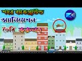 How to create City background animation. || PowerDirector background tutorial.