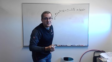 Algebraic Structure   Webs