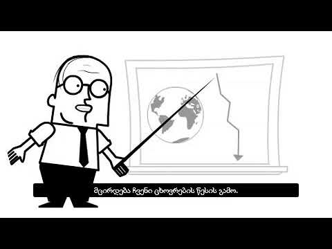 რას ნიშნავს მდგრადი განვითარება?