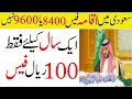 Saudi Arabia Work Permit Fee Only 100 Riyals | Saudi Iqama Fee Updates Urdu Hindi Today