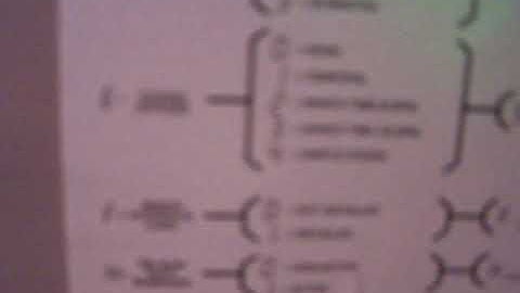 Audible System Test November 7 - Part 4  4903-9219