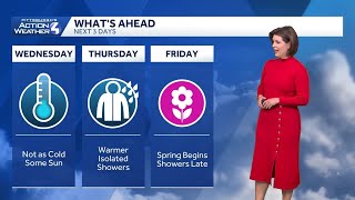 March 18 Western PA: Warming up ahead of spring's arrival Information