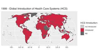 Global Introduction of Health Care Systems