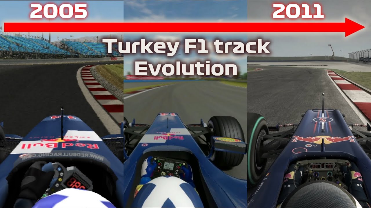 Istanbul Park - F1 Games Evolution [2005 - 2011]