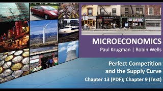 AP Microeconomics Chapter 13 (9) Overview - Perfect Competition, MR. DARP, and the Supply Curve!