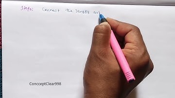 Implementation of IOT with Raspberry Pi in FIOT in English & Telugu #FIOT #JNTUH #cse #r22