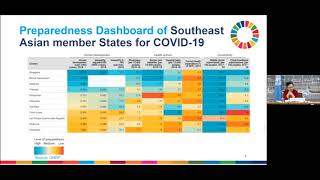High Level Dialogue on ASEAN Post-Pandemic Recovery (Part 2)