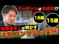 【戸田英志/要注意】詐欺コンサルの悪質な実態を暴露します