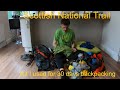 KIT LIST. What I needed for 30 days lightweight backpacking on the Scottish National Trail.