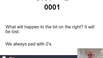 OCR GCSE Computer Science - Binary shift