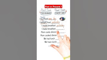 #Understand #PRESENT & #PAST #englishlesson #englishwithalina  #teaching #easyenglish #ESL #English