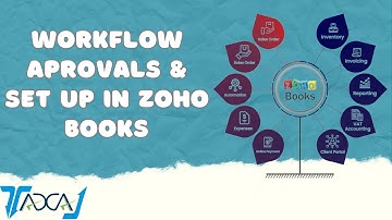 How To Set up Approval Workflows in Zoho Books | Managing Hierarchy & Data Authority in Zoho Books