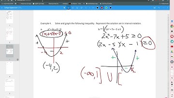 College Algebra Unit 1.7 Notes Non linear Inequalities 2024