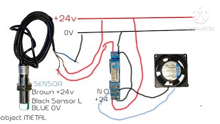 PROXIMITY SENSOR 8-18 PNP NO SENSOR ORDER CODE N8GS1