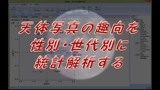 天体写真の趣向を性別・世代別に統計解析する