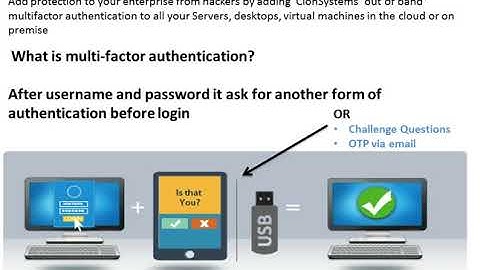 Cionsystems MFA solution for RDP virtual machine login