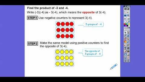 Multiplying Integers - Lesson 2.1
