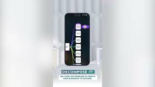 Transform Big Goals into Achievable Steps with Splitti! | AI Task Management App