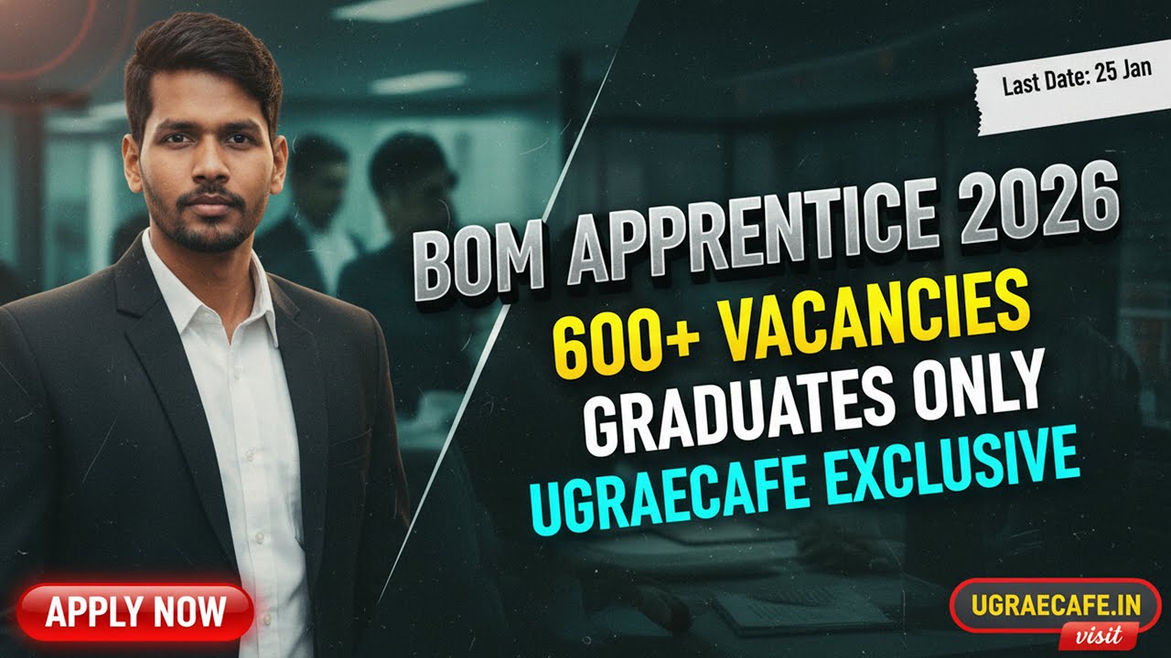 Bank of Maharashtra 2026 Apprentice Vacancy: Syllabus, Eligibility & Dates