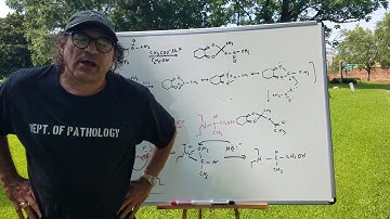 SN1 vs SN2 Explained | High-Yield Organic Chemistry for the DAT and OAT | DAT Destroyer