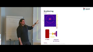 Better with Scattering workshop 2020: Introduction to Scattering - Dr. Glen J. Smales