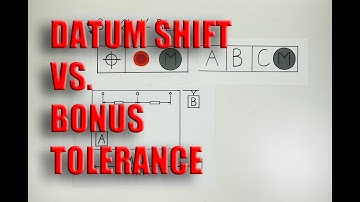 GD&T Datum Shift vs. Bonus Tolerance Lesson 15 - NO MATH