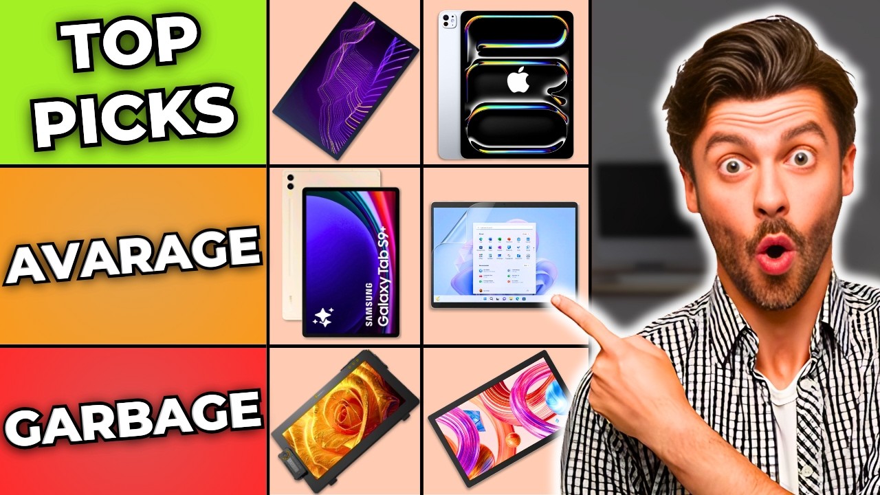 Best Drawing Tablets 2024: The Only 6 Artists Recommend!